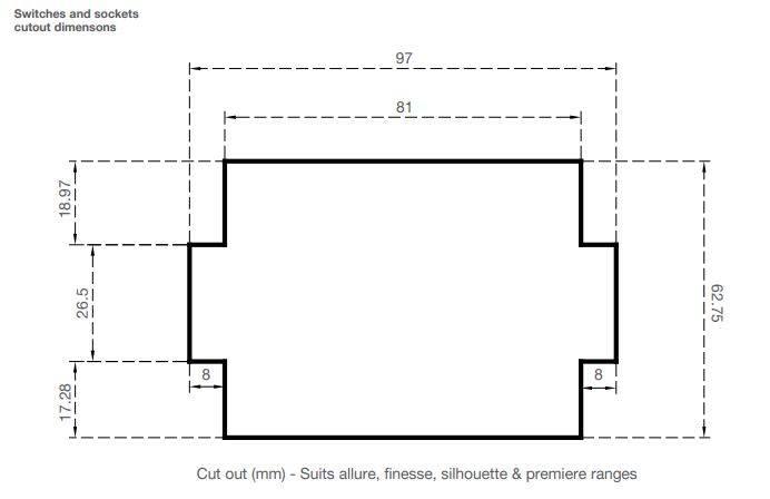 Hager Cutout template