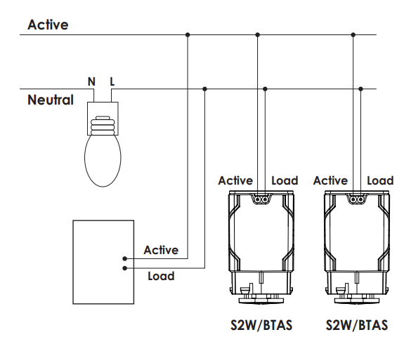 S2WBTAS wiring 